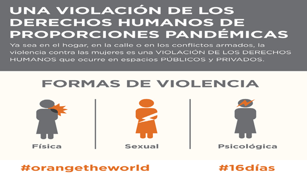 Resultado de imagen para ONU Mujeres - Comunicado de Prensa - DÃ­a Internacional de la EliminaciÃ³n de la Violencia contra las Mujeres